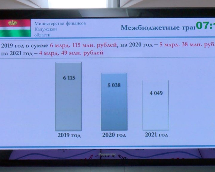 Правительство-Бюджет1-1015.jpg