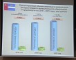 Бюджет-гордума4-1207.jpg