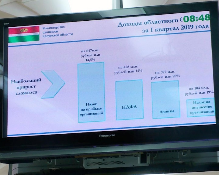 Правительство1-0520.jpg