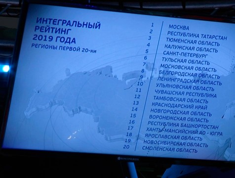 Инвестиционный климат региона высоко оценили на международном форуме в Петербурге