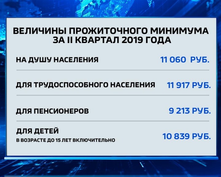 Прожиточный-минимум_2018.jpg
