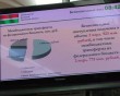 Правительство2-0826.jpg