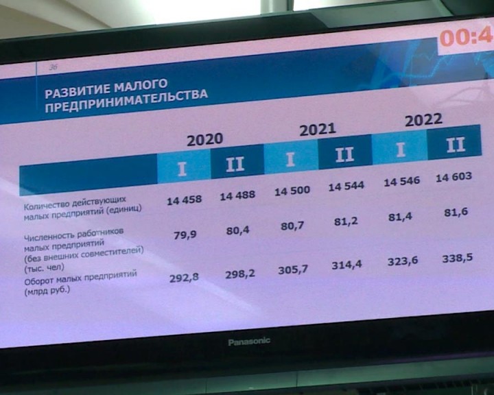 Правительство1-0827.jpg