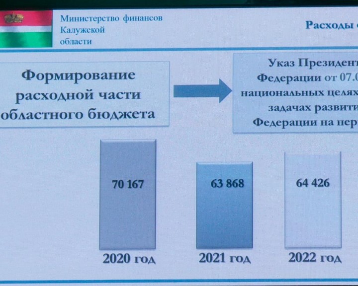 Правительство-Бюджет4-1014.jpg