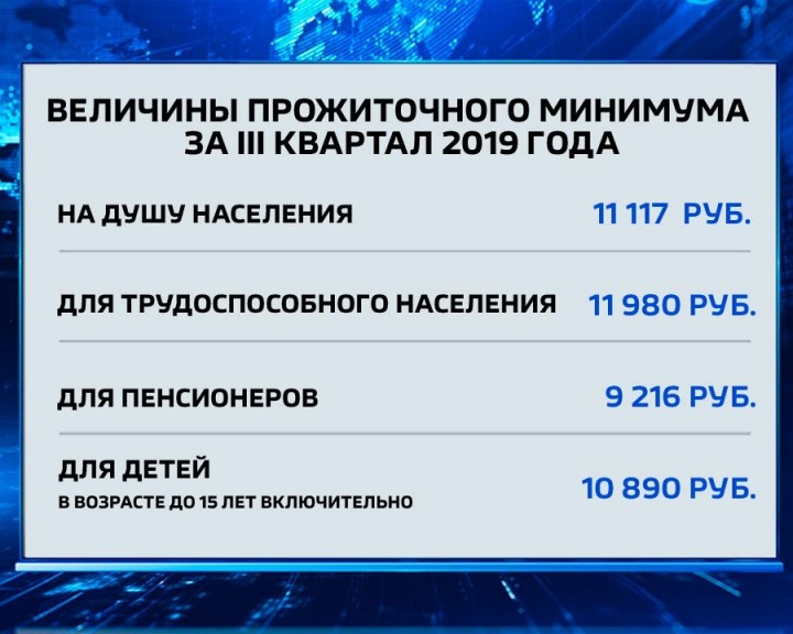 Прожиточный-минимум_2018.jpg