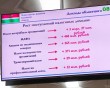 Правительство-бюджет1118.jpg