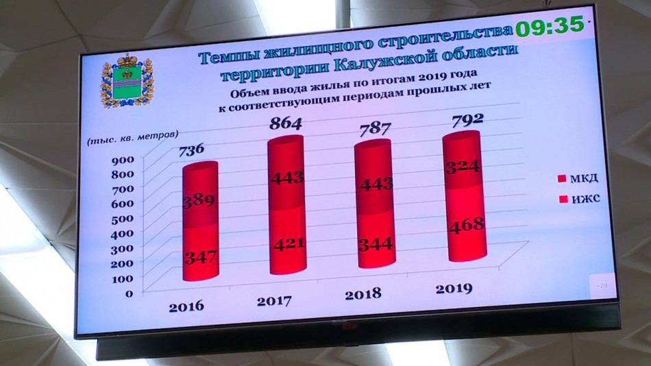 Правительство-Шапша-Вирков2-0217.jpg