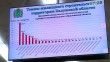 Правительство-Шапша-Вирков1-0217.jpg