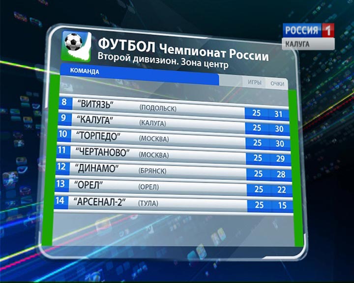 Футбол-таблица0524.jpg
