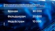 Графика-Поддержка-медиков-0408.jpg