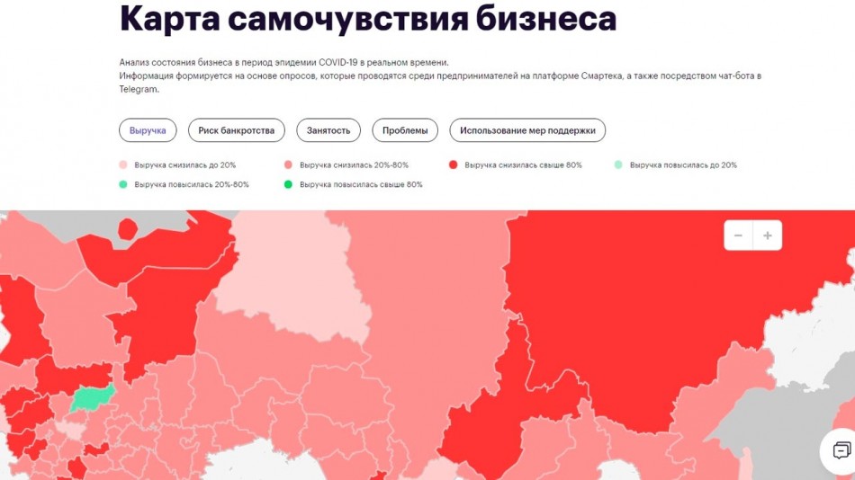 0420-карта-самочувствия-бизнеса.jpg