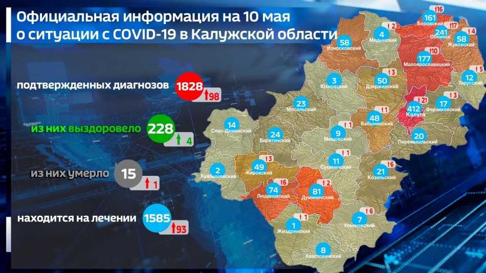 Графика-Коронавирус-Общий-Карта-цвет0510.jpg