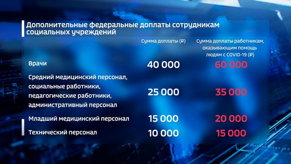 Графика-выплаты-0512.jpg