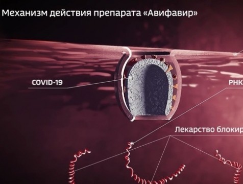 Российские больницы в июне получат лекарство против коронавируса