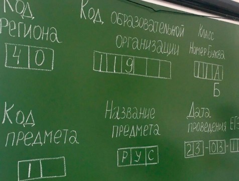 Аудитории для сдачи ЕГЭ проверят на санитарно-эпидемиологическую безопасность