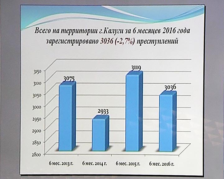 Итоги-полиция2-0715.jpg