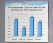 Итоги-полиция2-0715.jpg