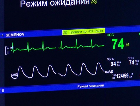 29 сентября отмечается всемирный день сердца