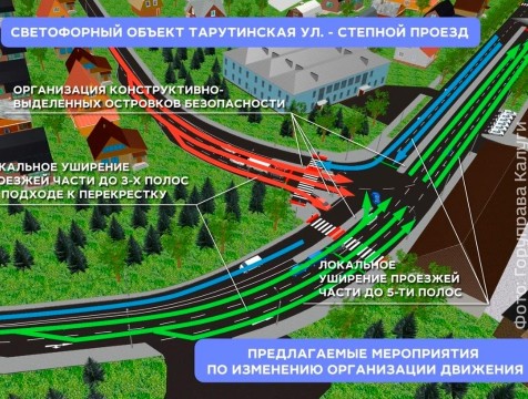 Для калужских Синих мостов разработали новую транспортную модель