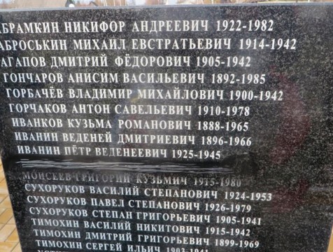 Житель Кирова удалил имя погибшего воина с памятной плиты мемориала
