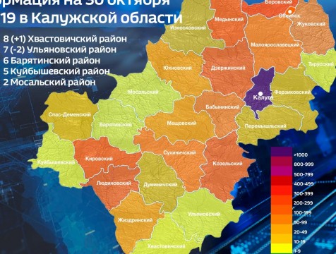 Житель Боровского района и два калужанина стали жертвой коронавируса