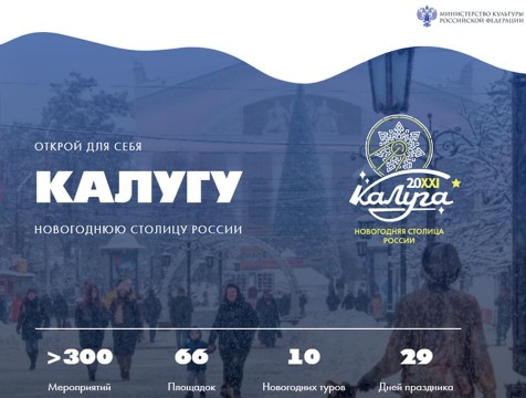 У новогодней столицы России появился свой сайт