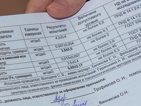 Экспертиза установила превышение аммиака и железа в воде одного из домов Правобережья