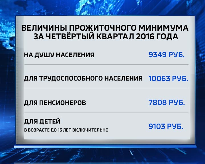 Прожиточный-минимум0124.jpg