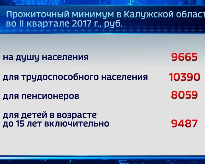 Прожиточный-минимум2170-0830.jpg
