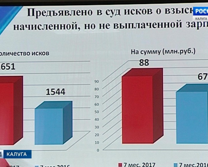 Задолженности-прокуратура2-0908.jpg
