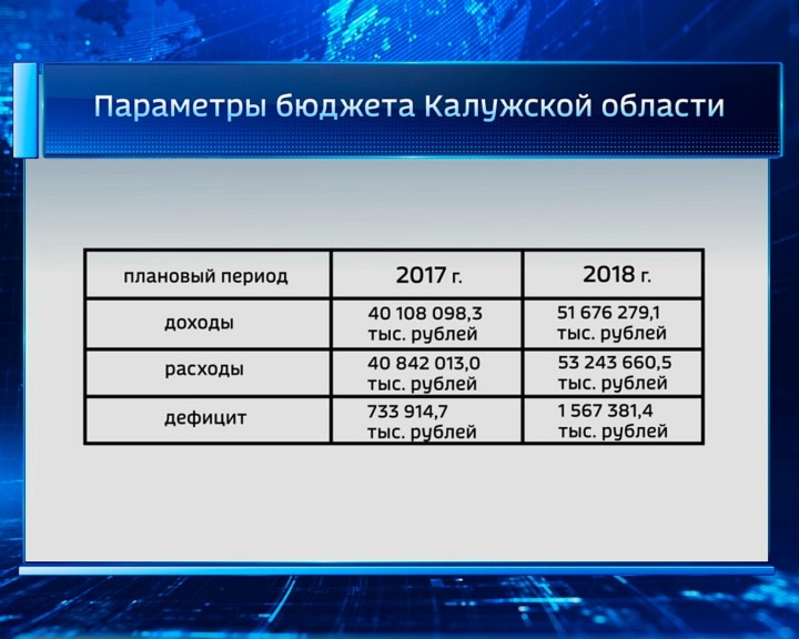 Бюджет-Таблица1116.jpg