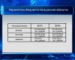Бюджет-Таблица1116.jpg
