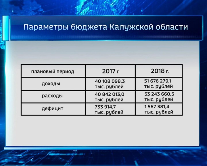 бюджет-таблица1121.jpg
