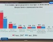 Прокуратура-коллегия2-1204.jpg