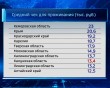 Рейтинг-проживание-туристов1207.jpg
