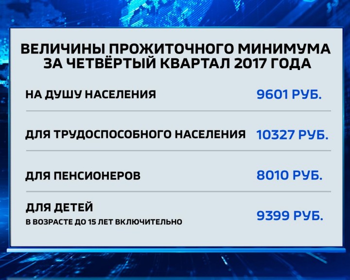 Прожиточный-минимум0206.jpg