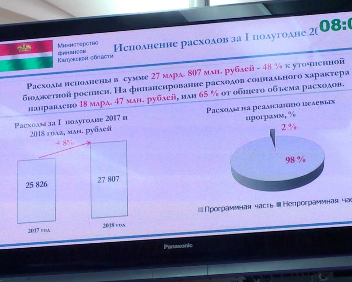 Правительство2-0827.jpg